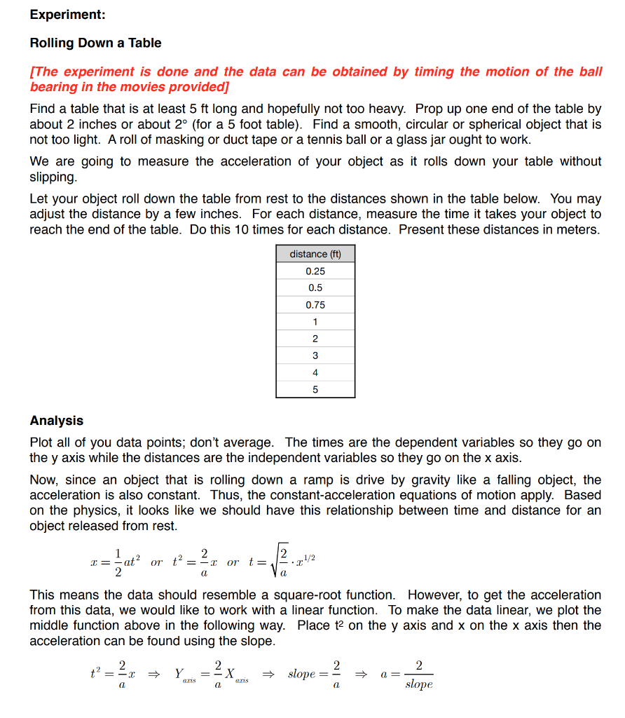 1.2 1.00 3.4 2.00 6.8 Reproduce the table, graph, and calculations you