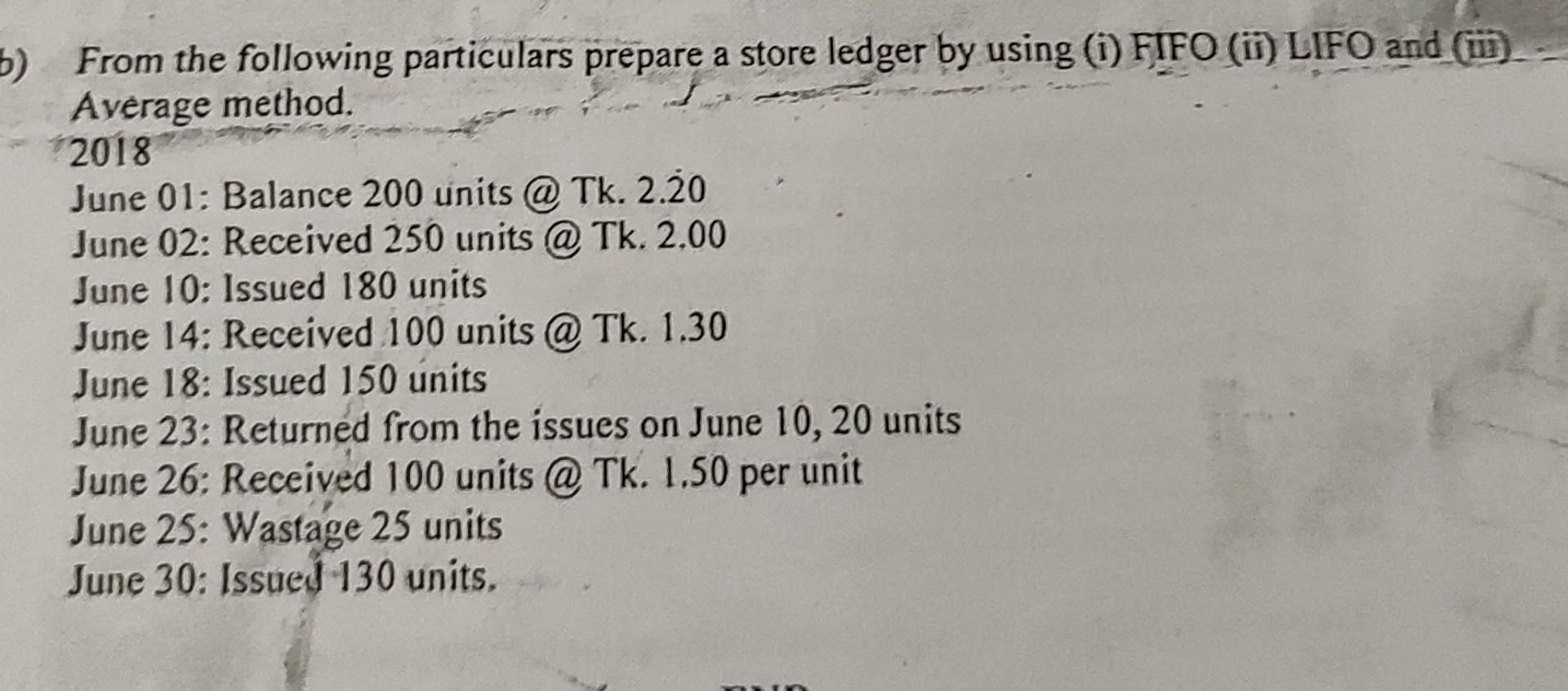 prepare the store ledger using Fifo lifo & average method step