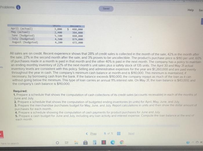 please help Problems Help So April (actual May (actual) June (budgeted) July