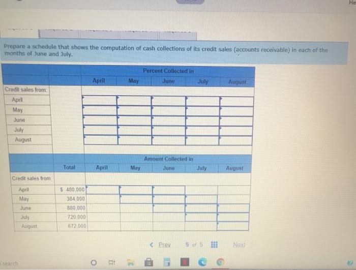 (budgeted) August (budgeted) UNES 3,000 2.400 5,500 4,500 4,200 Dollars $ 480,000