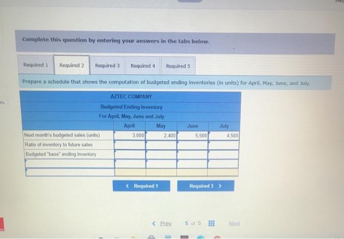 384,000 880,000 879,600 672,000 All sales are on credit. Recent experience shows