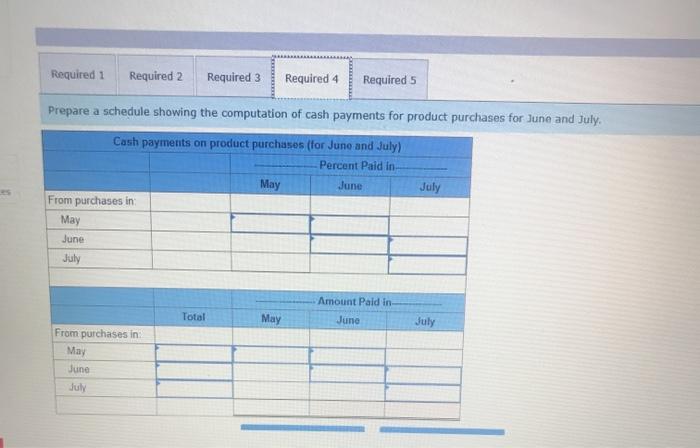 sale, 42% in the month after the sale, 27% in the second