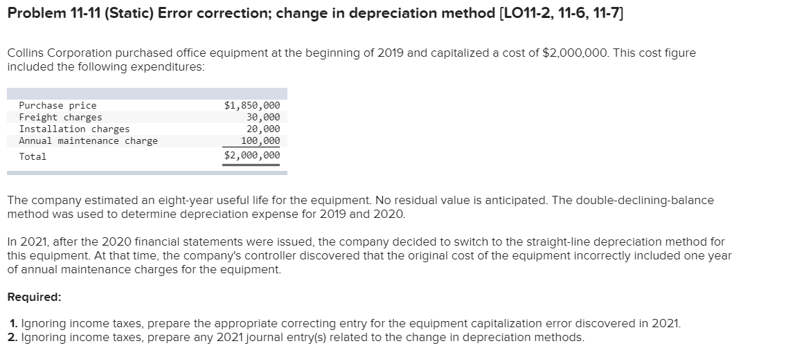  Problem 11-11 (Static) Error correction; change in depreciation method (LO11-2, 11-6,