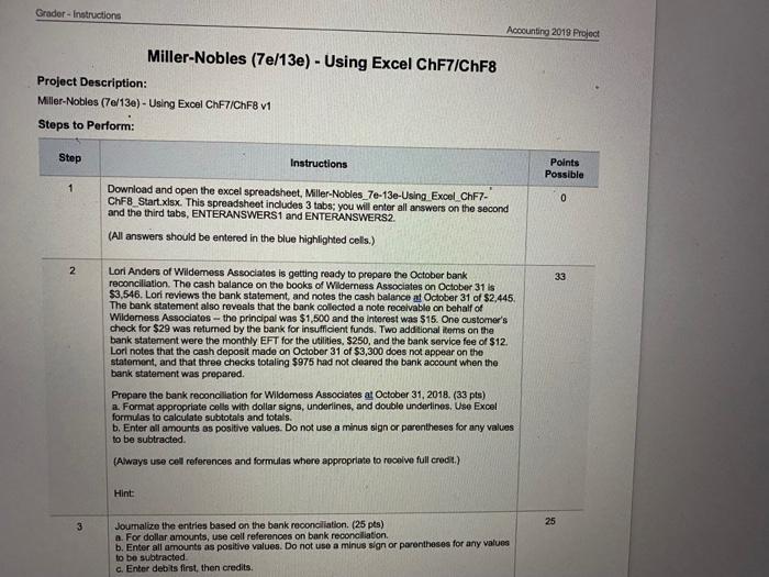  Grader - Instructions Accounting 2019 Project Miller-Nobles (7e/13e) - Using Excel