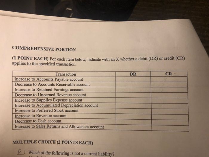  COMPREHENSIVE PORTION (1 POINT EACH) For each item below, indicate with