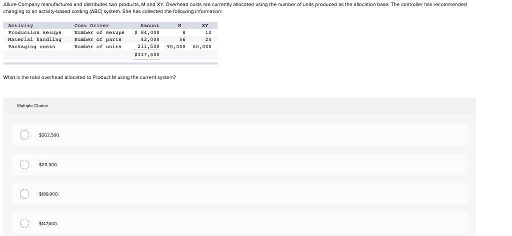  changing to an activity-based costing (ABC) system. She has collected the