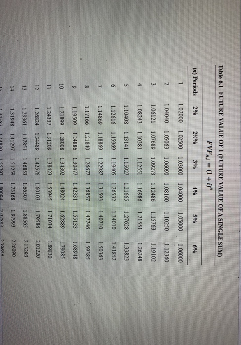 of it. I hope i provided the values needed CHORATON PINTER WON