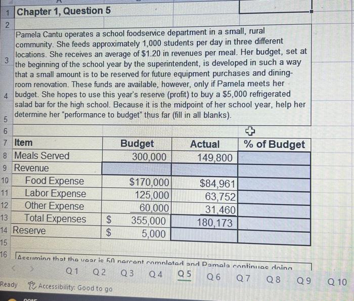 Im not for sure on how to do this? 1 Chapter 1,