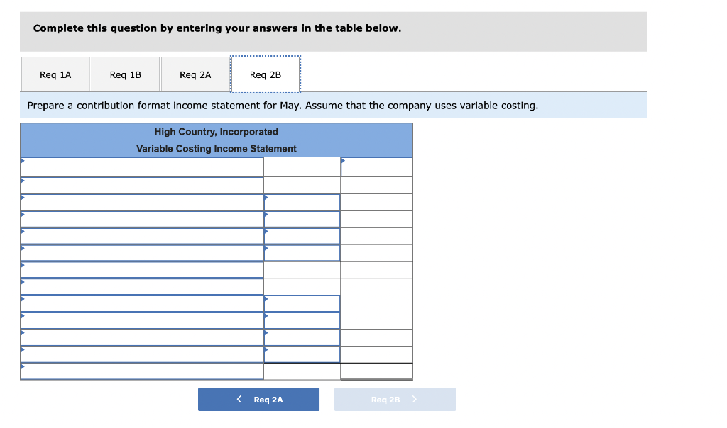 will be marketed throughout the United States. The following cost and revenue