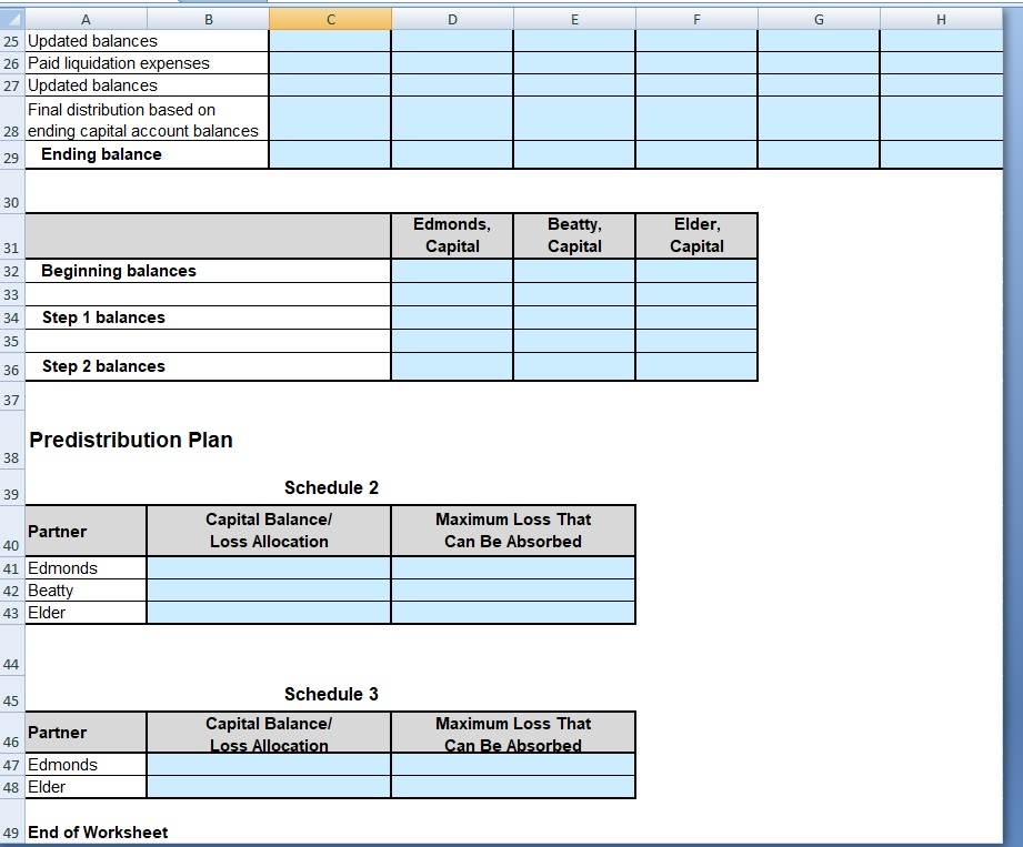 business. The following balance sheet was created at that time showing current