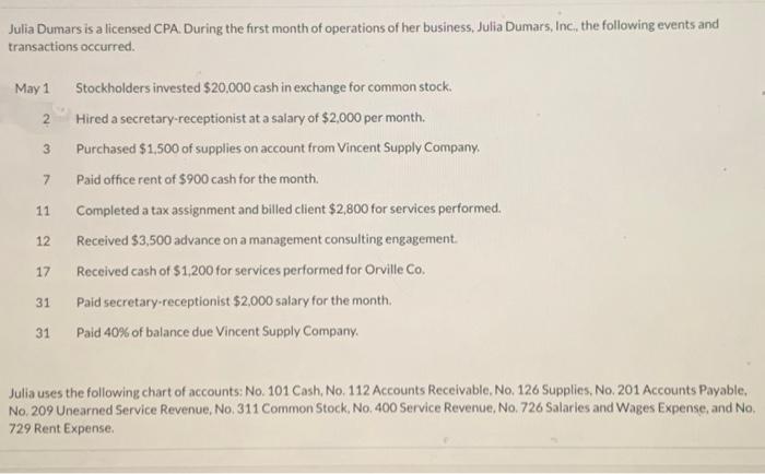  Julia Dumars is a licensed CPA. During the first month of