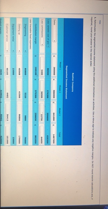 17.2 (Algorithmic) Keep-Or-Drop Decision, Alternatives, Relevant Costs Reshier Company makes three types