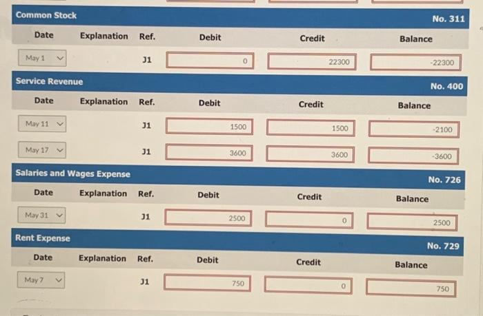 occurred. May 1 Stockholders invested $20,000 cash in exchange for common stock.