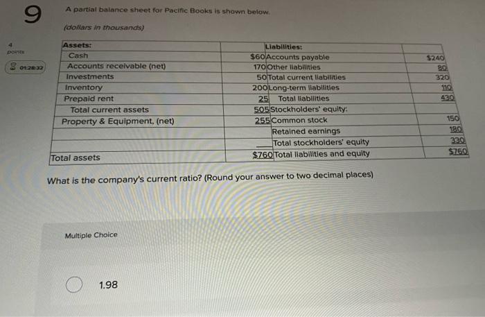  9 4 points 01:28:32 A partial balance sheet for Pacific Books
