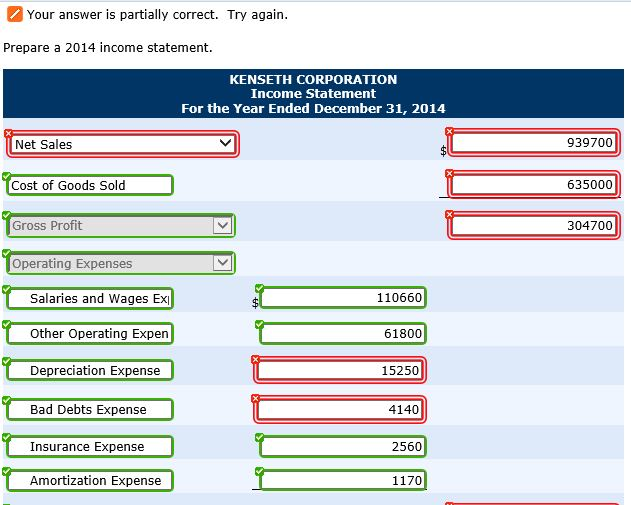 Land Buildings Equipment Patent Allowance for Doubtful Accounts Accumulated Depreciation-Buildings Accumulated Depreciation-Equipment