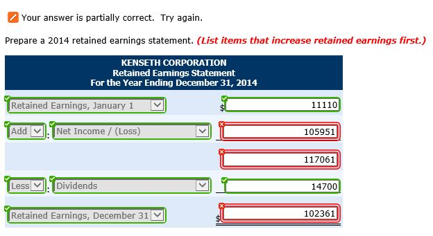 Interest Payable Notes Payable (due in 2020) Common Stock Retained Earnings Dividends
