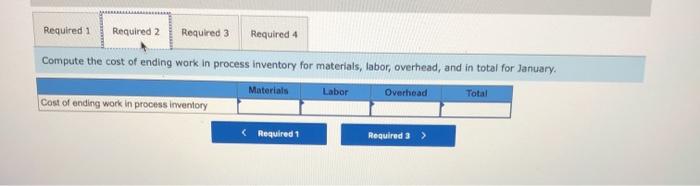During January, the Assembly Department completed its processing of 25,800 units and