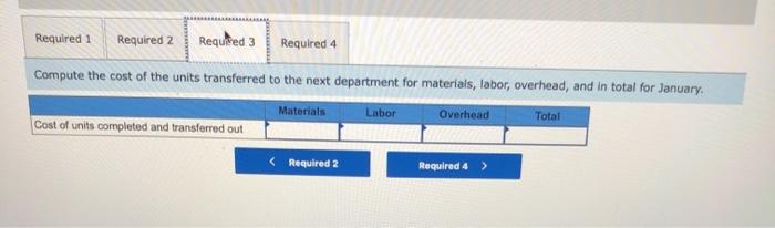 transferred them to the next department. The cost of beginning work in