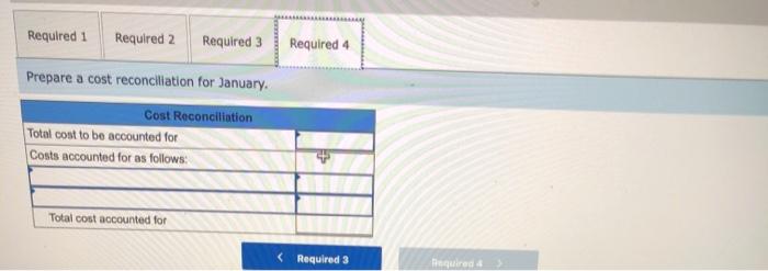 process Inventory and the costs added during January amounted to $739,200 in