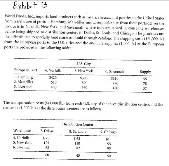 an excel file to complete the transshipment problem and have 1 answer