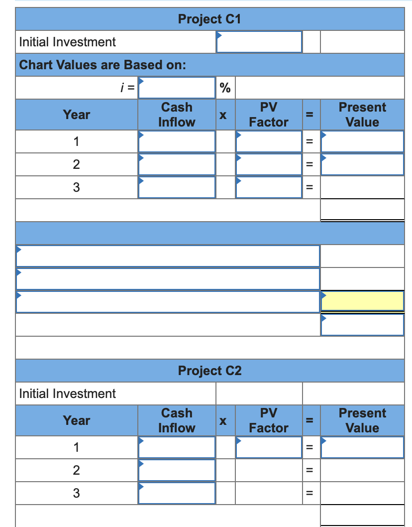 of return LO P3, P4 Phoenix Company can invest in each of