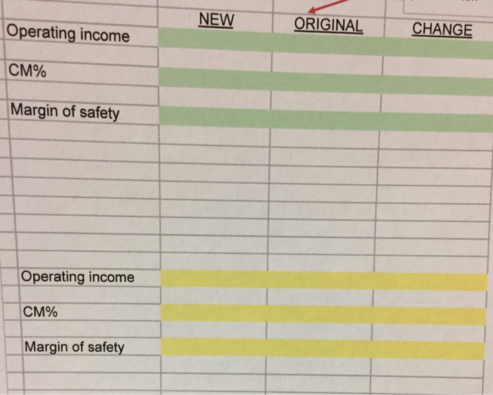 in the upcoming fisca year. They want to know how many hand-held
