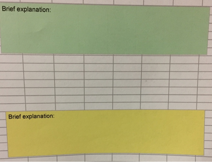 pliers they will have to sell in order to break-even on this