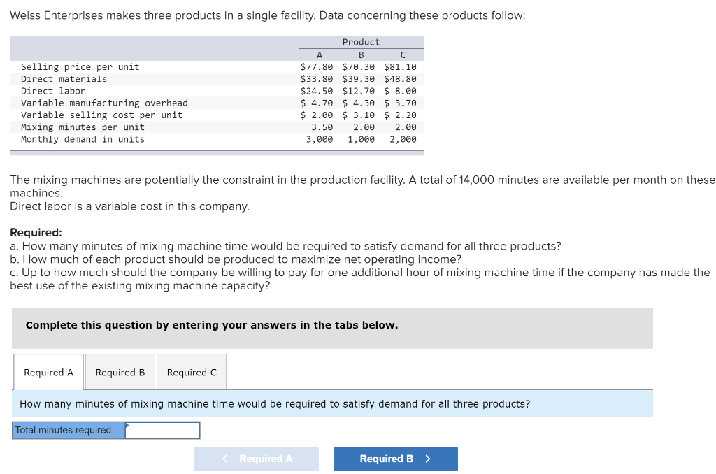 Weiss Enterprises makes three products in a single facility. Data concerning