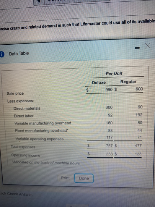of exercise treadmills: Regular and Deluxe. The exercise craze and related demand