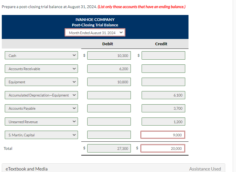 Expense Prepare a post-closing trial balance at August 31, 2024. (List only