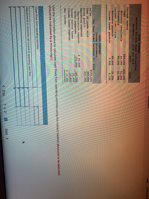 Mura Company borrows $150,000 cash by signing a 90-day, 10%, $150,000 note
