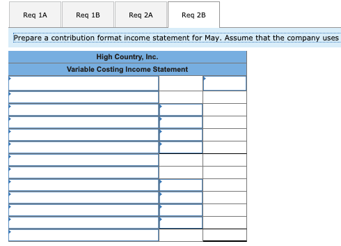 Inc Absorption Costing Income Statement Req 1A Req 2A > Req 1A