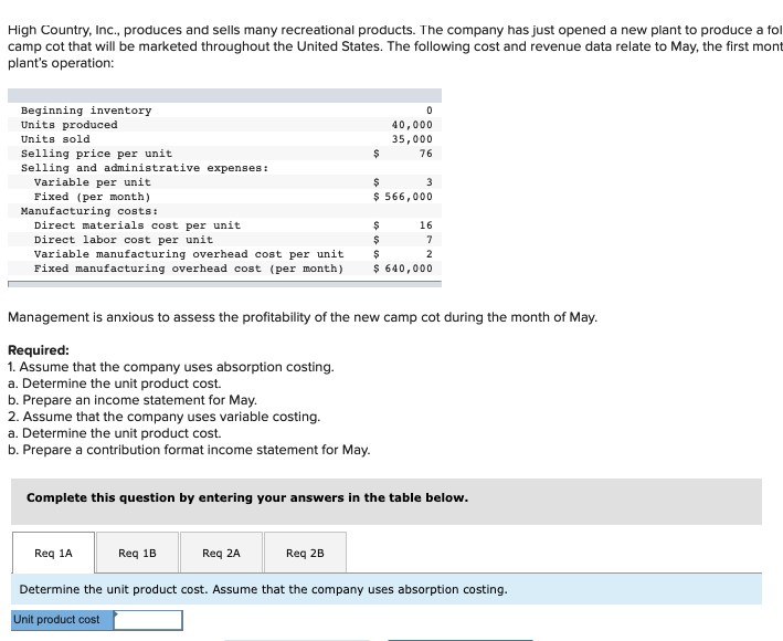 Req 1B Req 2A Req 2B Determine the unit product cost. Assume