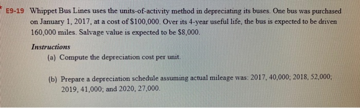 (a)Compute depreciation cost per unit (keep 3 decimal places) (b) Depreciation schedule