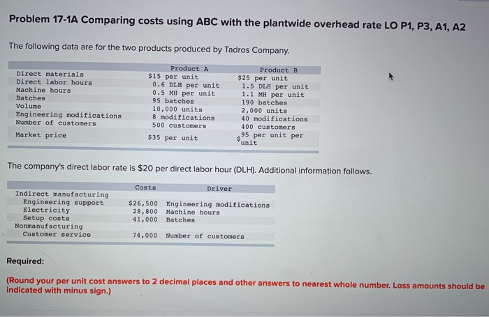  Problem 17-1A Comparing costs using ABC with the plantwide overhead rate