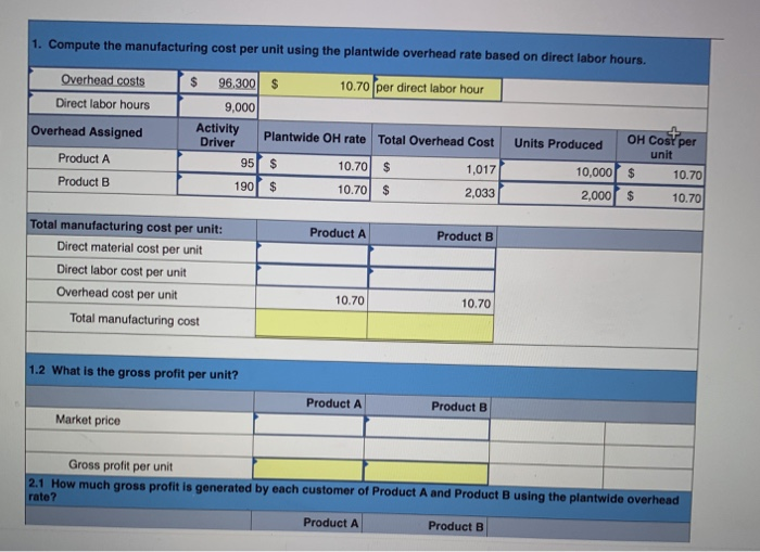 LO P1, P3, A1, A2 The following data are for the two