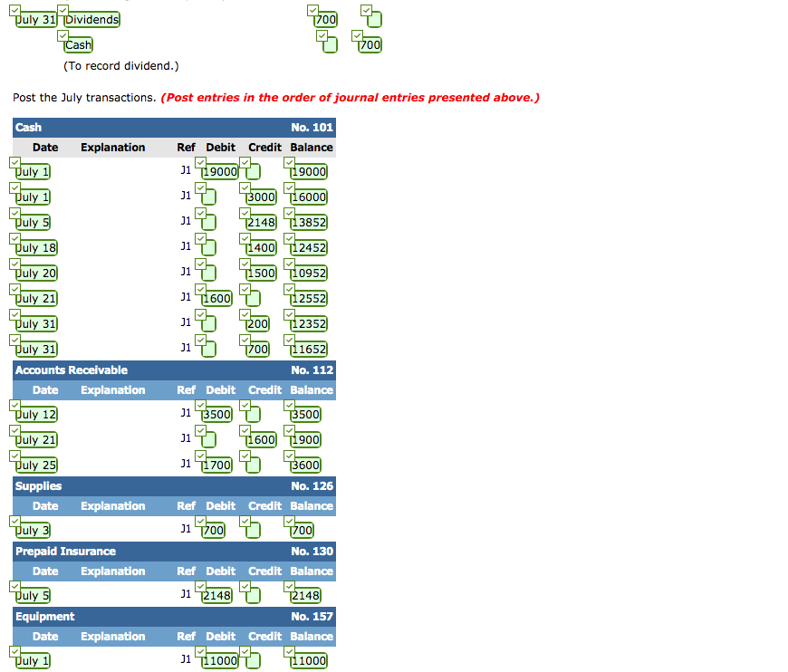 the following transactions. July 1 Stockholders invested $19,000 cash in the business