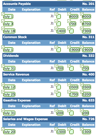 in exchange for common stock 1 Purchased a used truck for $1,000,