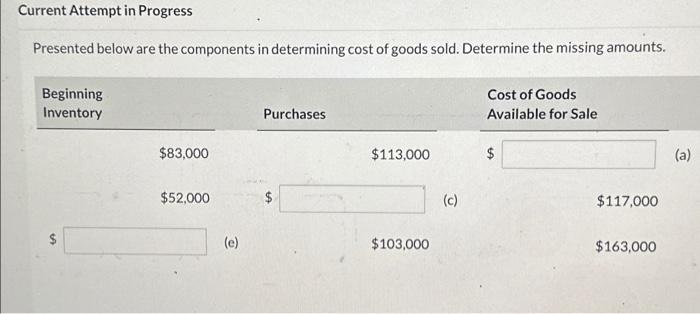  Current Attempt in Progress Presented below are the components in determining