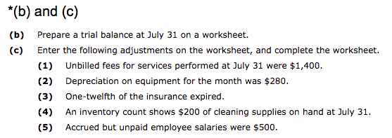 paying $3,000 cash and the balance on account 3 Purchased cleaning supplies