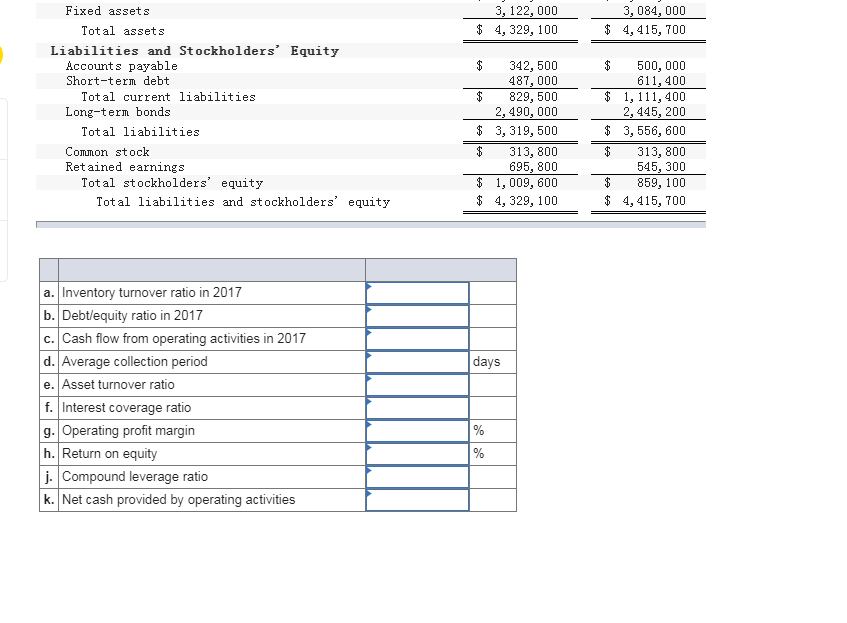 financial statements of Heifer Sports Inc. to find the information below for