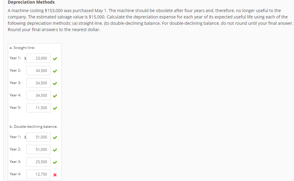 What is the double declining balance for the 4th year? Depreciation Methods