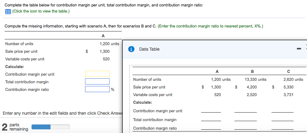  Complete the table below for contribution margin per unit, total contribution
