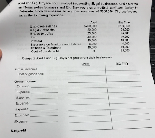  Axel and Big Tiny are both involved in operating illegal businesses.