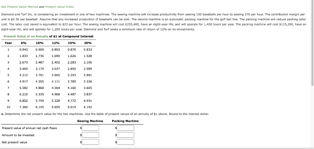 Net Present Value Method and Present Value Index Diamond and Turf