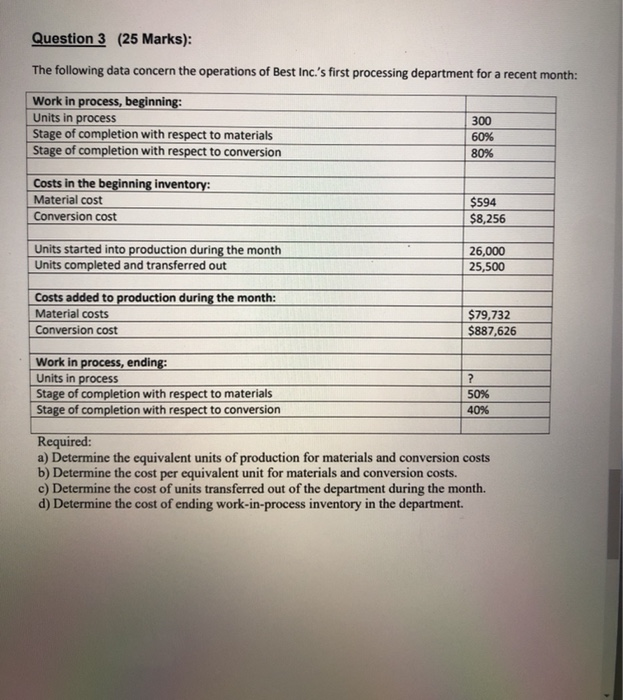  Question 3 (25 Marks): The following data concern the operations of