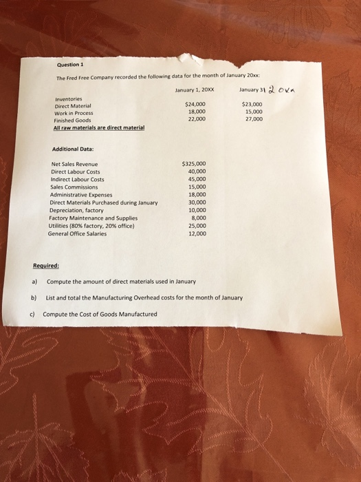 Statements Audiophonics Limted manufactures and sells high-quality and durable ear buds for