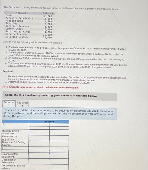 please help with this two part question!!! The December 31, 2024, unadjusted