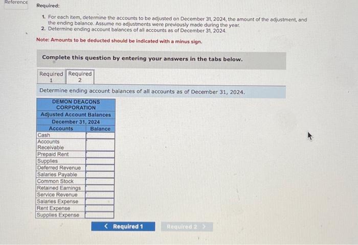 following additional items are available: 1. The balance of Prepaid Rent, $4,800,