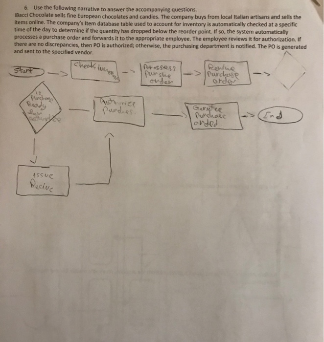 A two-part check is manually prepared from data on a vendor invoice.